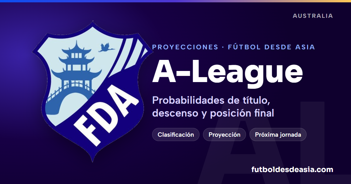Proyección A-League: probabilidades de título, descenso y posición final · Fútbol desde Asia