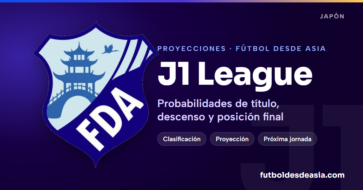 Proyección J1 League: probabilidades de título, descenso y posición final · Fútbol desde Asia