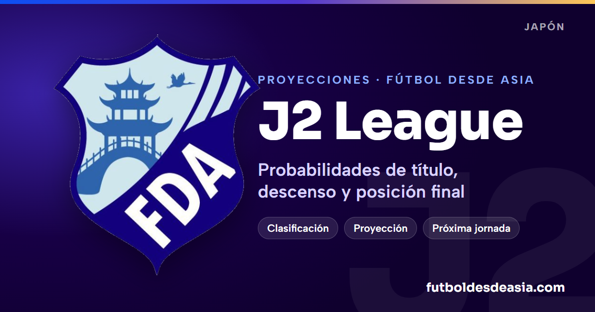 Proyección J2 League: probabilidades de título, descenso y posición final · Fútbol desde Asia