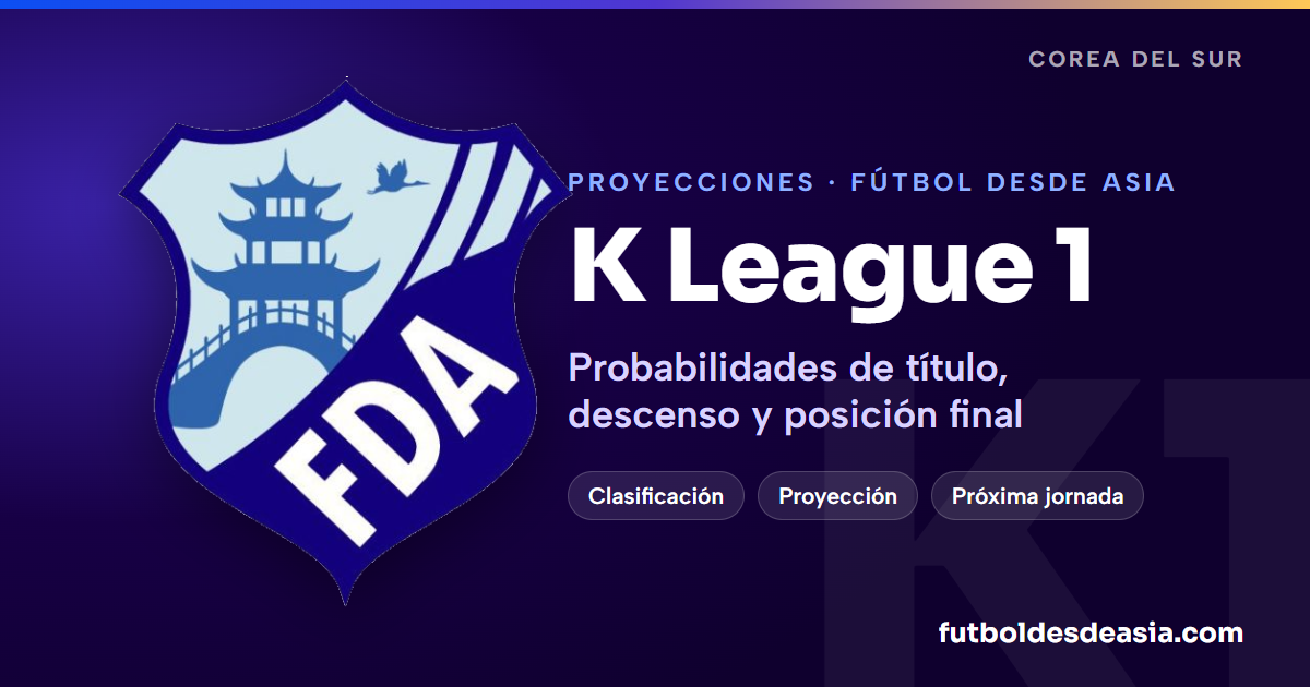 Proyección K League 1: probabilidades de título, descenso y posición final · Fútbol desde Asia