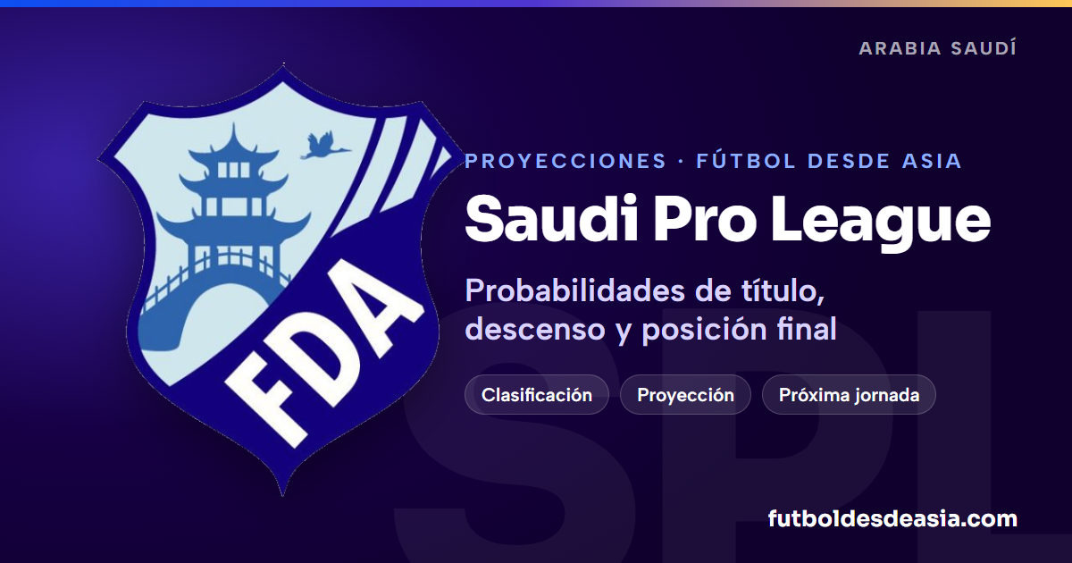 Proyección Saudi Pro League: probabilidades de título, descenso y posición final · Fútbol desde Asia